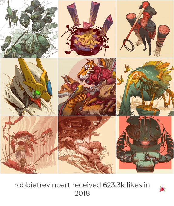 Thank you all for the insane support this year! You guys are nuts and I love it. Project announcements, career goals and personal accomplishments are on the horizon. Here's to the new year and many more to come, let's slay 2019! #TopNine2018 #Instagram 