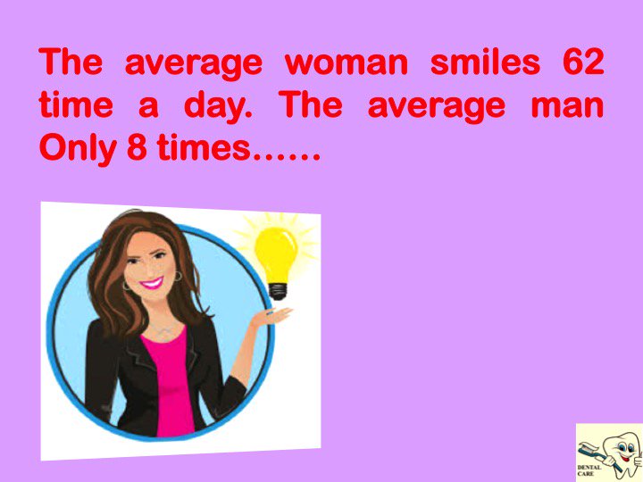 DENTALCARE_ORAL's tweet photo. #DidYouKnow 

@DENTALCARE_ORAL #care #Health #healthcare #Awareness #facts #oralhealth #lifestyle #FitnessGoals #Doctors #SundayMotivation #Smile #MUFC #GGMU #CARMUN #SwasthaBharat #UttarPradesh #Bollywood #Christmas #patientsafety #InspirationalQuotes #MotivationalQuotes #DENT https://t.co/nUF7oQvJ1W