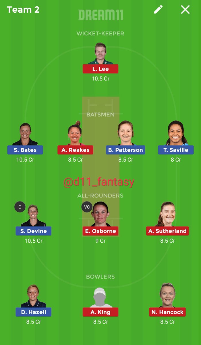 d11_fantasy's tweet photo. #Dreaam11 team for #WBBL match #ASWvsMSW

These are safe teams for 10members league. Join our prime plan for all the #Cricket matches at just 250Rs. per month to see Grand League teams for this match. Good luck👍

#Dream11 #cricketnews #WBBL #Bigbashleague #ASWvsMSW https://t.co/Op1T1tZ4ZJ