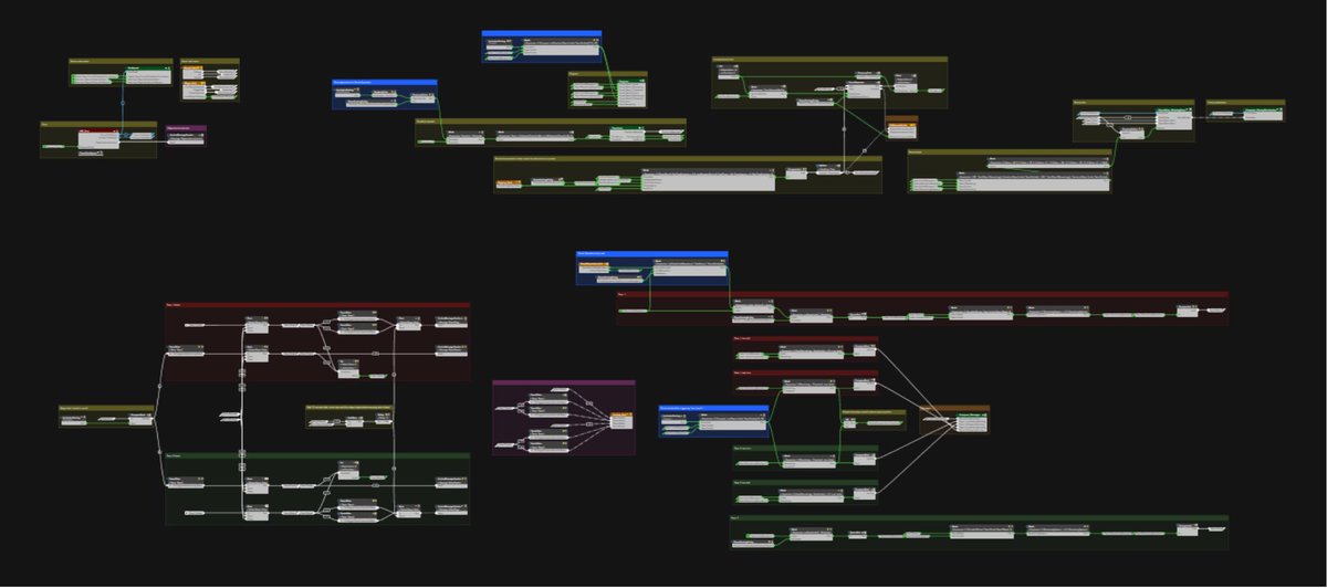 Snowdrop Engine Programming Language / Unity Game Engine Wikipedia ...