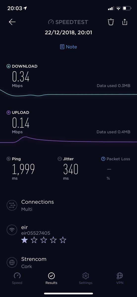 mnholl's tweet photo. Did a speed test at my parents. Shocking. @eircare you really charging for this quality (lack of) service? #ruralbroadband #slow https://t.co/AlFGEtTc0N