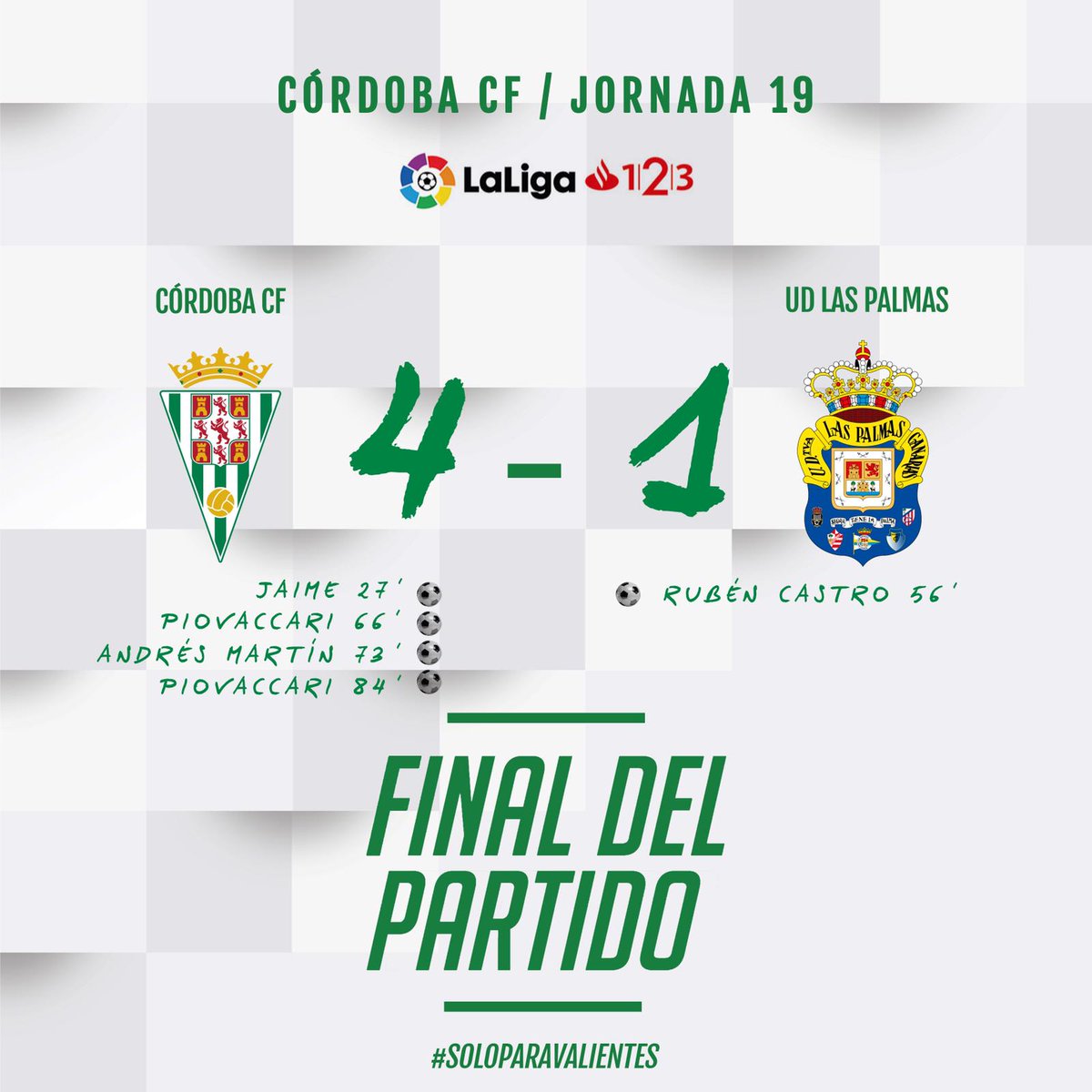 CordobaCF_ofi's tweet photo. ⏱ 92'| 4-1| ¡Final del partido en El Arcángel!

#CórdobaLasPalmas https://t.co/wlzTMpsO4f