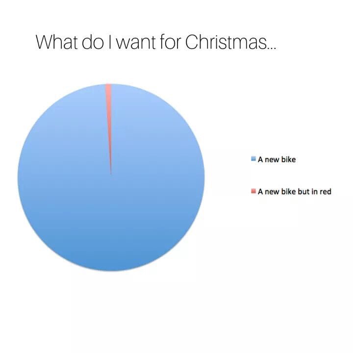 Tom Rees (@tcrees) / Posts / X