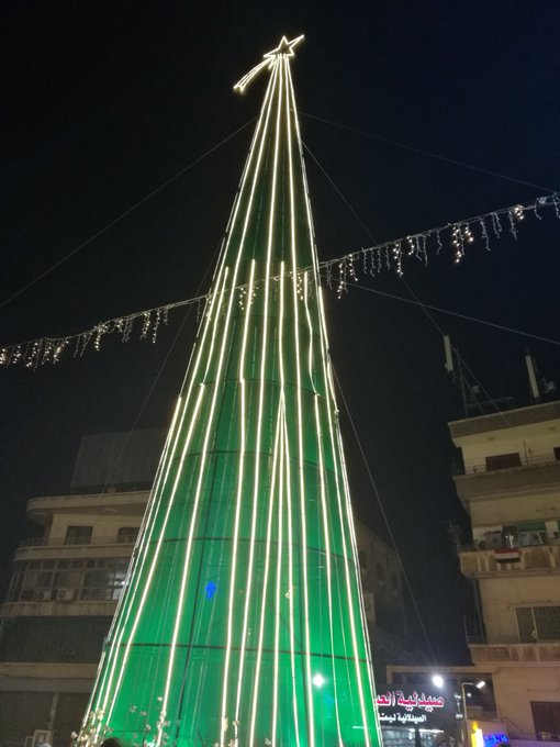 Προβολή εικόνας στο Twitter