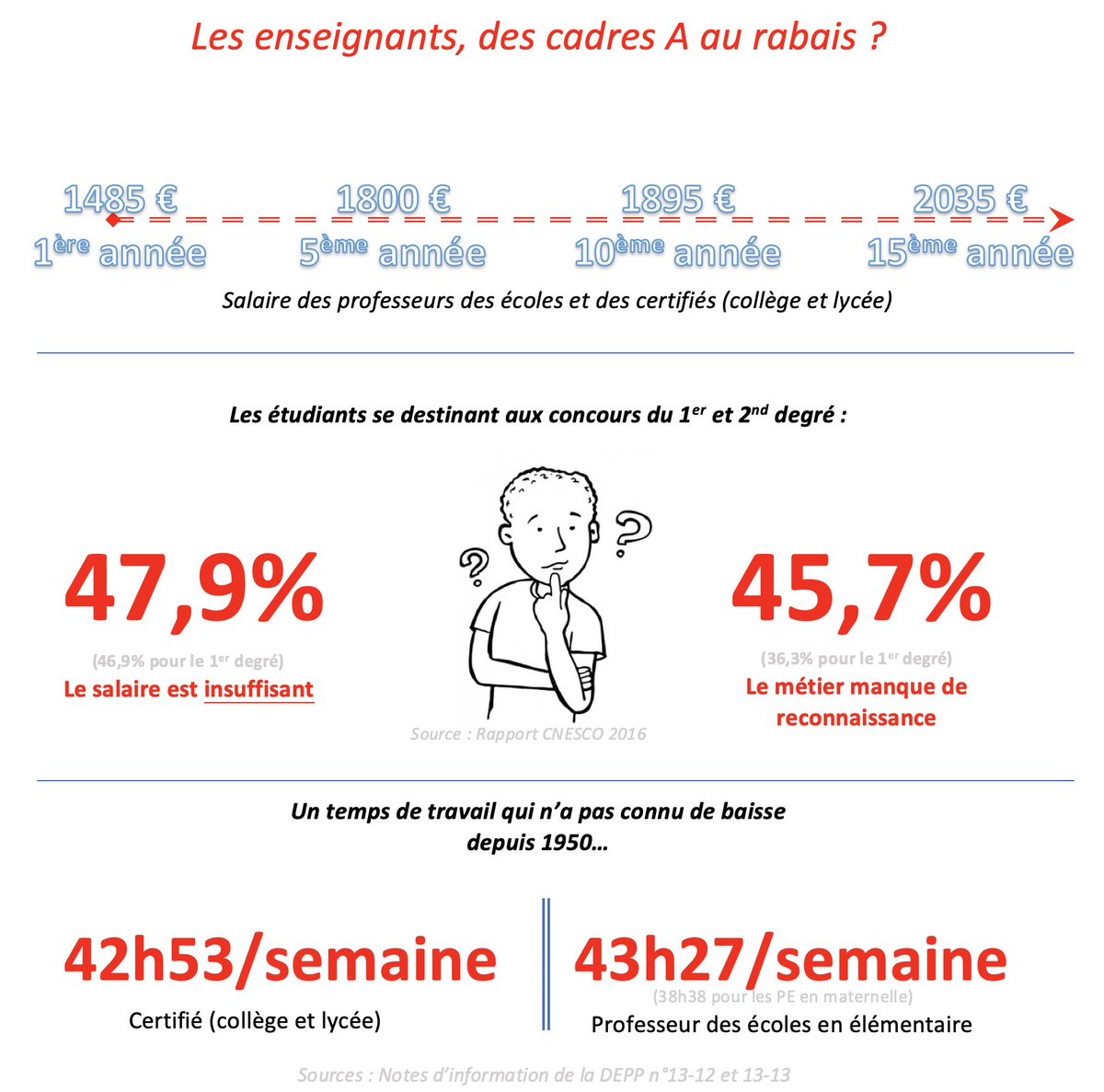 Après les "gilets jaunes" et les "gyros bleus"... les "stylos rouges" ! - Page 20 DvDhT2xXgAA74Io?format=jpg&name=medium