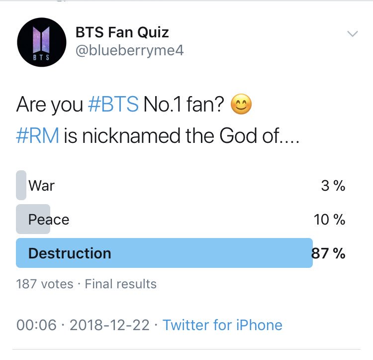BTSFanQuiz's tweet photo. #AreYouBTSNo1Fan? Namjoon #RM has the nickname “God of Destruction”, it is because he has tendency of being “clumsy” and “breaking things” around him or in his touch. #RMFact Thanks for all participants. See u soon in another quiz! I💜U @BTS_twt https://t.co/cRZM5dJjaY