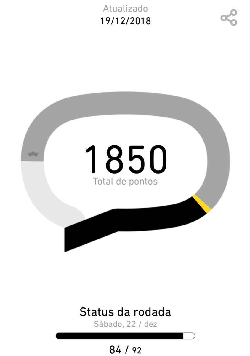 bartmrb's tweet photo. Mais um #TIMBeta chegando @r_uchona #20GB #2000MIN https://t.co/BVqsHNYqeF
