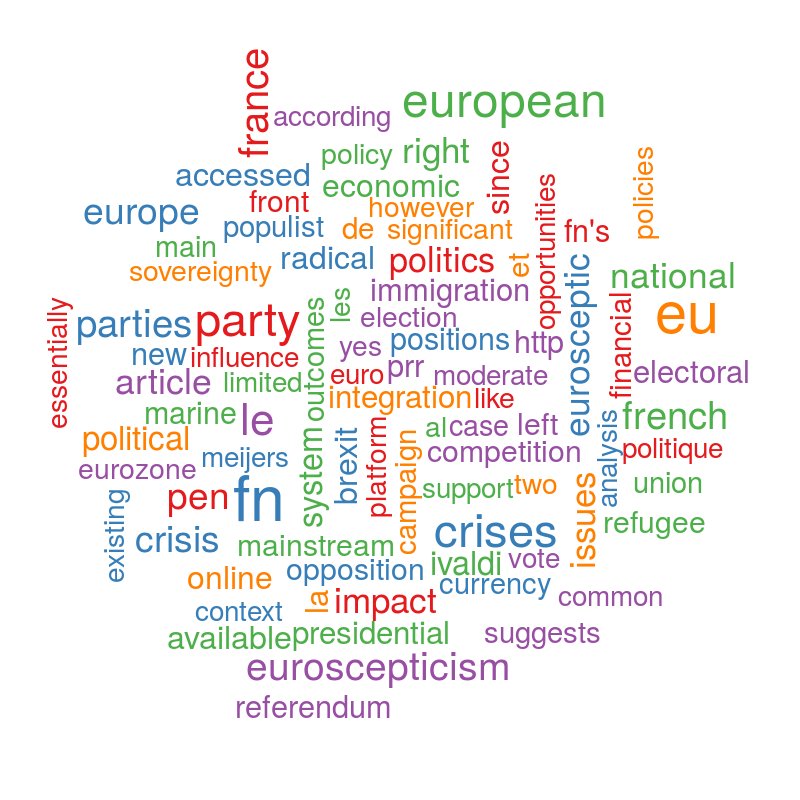 free beyond paradigms analytic eclecticism in the study of world politics 2010