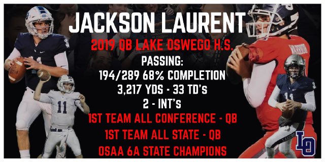 Thankful to have been named 1st team all state QB. Couldn’t have accomplished this goal without my coaches and teammates. Ended the season State Champions! Please watch the end of the season highlights hudl.com/v/2AzdpB