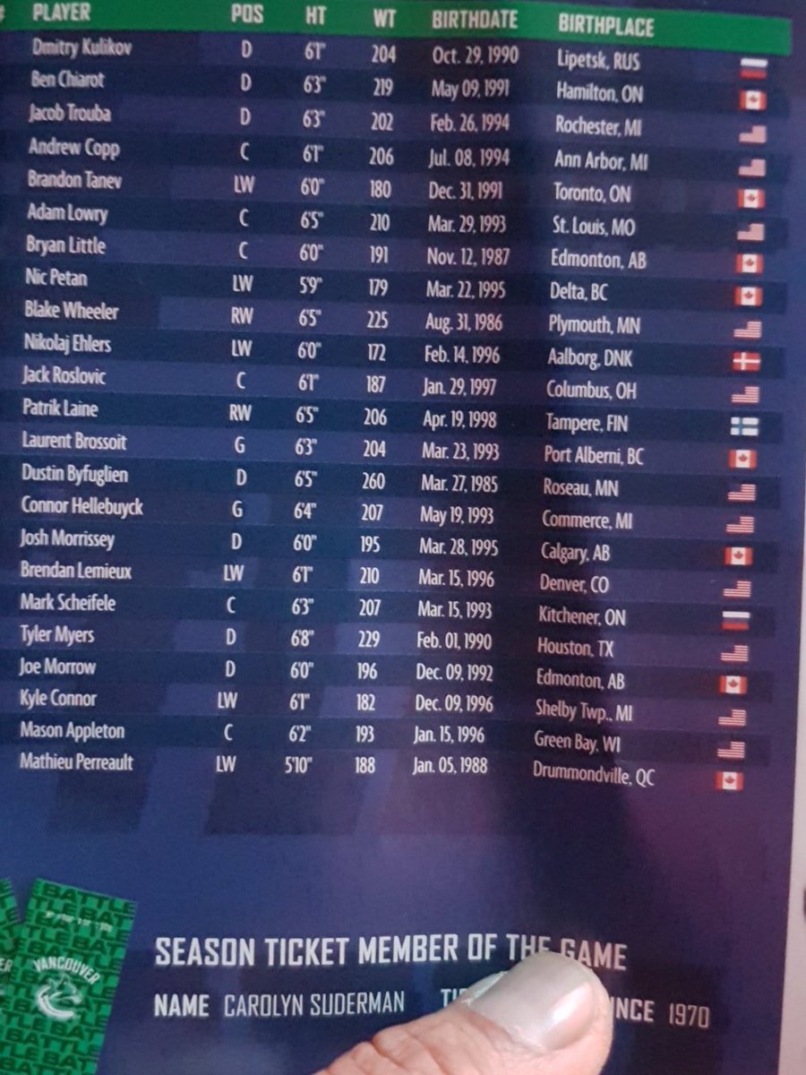 Coreas052's tweet image. According to #Canucks scheif is from kitchener in Russia lol!! #nhljetsnation