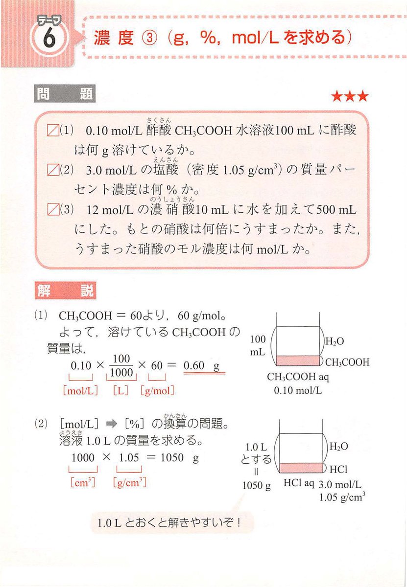 西村能一 科学の名著50冊が1冊でざっと学べる Kadokawa 化学計算問題 6 濃度 G Mol Lを求める 1 0 10 Mol L酢酸ch Cooh水溶液100 Mlに酢酸は何g溶けているか 2 3 0 Mol Lの塩酸 密度1 05g Cm の 質量パーセント濃度は何 か 3 12