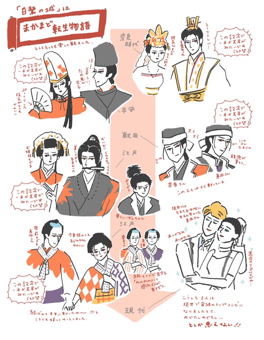 まかまどのtwitterイラスト検索結果 まかまどのtwitterイラスト検索結果