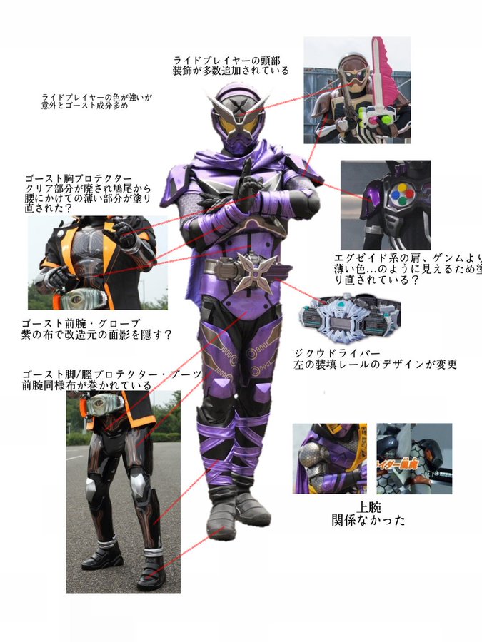 仮面ライダーシノビ ライドプレイヤー等をカッコよく改造してるね 仮面ライダーまとめ２号