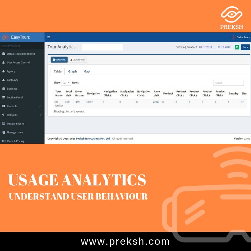 Preksh_IPL's tweet photo. While the end customer views all the details of your institution, it is also important to track user behaviour. Preksh VMS provides a dashboard to analyse the visits to the Virtual Tour.

#UserBehaviour #PrekshVMS #TinggCreation #UXLens

https://t.co/I1HNd0n7Vu https://t.co/zzM5DRFWlJ