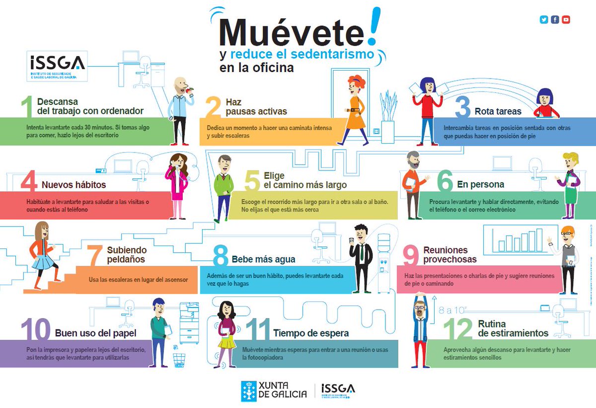 ergoypsico's tweet photo. MUÉVETE! La simpática campaña de @issga_xunta contra el sedentarismo en la oficina que nos anima a recorrer los caminos más largos (pero más sanos) 😉 https://t.co/l67c1l45Zp https://t.co/j19eR47XHD