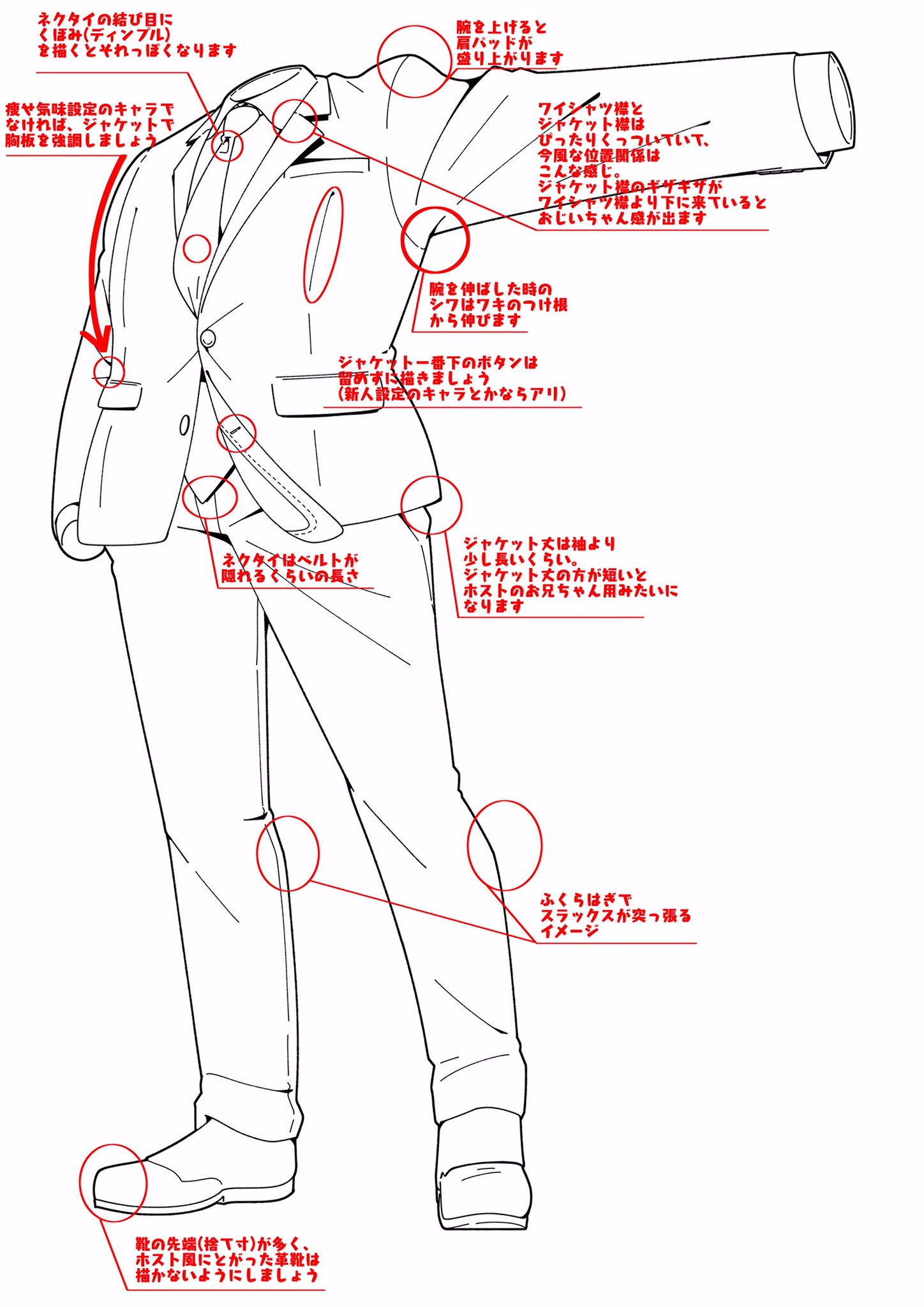 くろいぬ だれv開発者 スーツの描き方絵が見てみたいと言われたので描いてみました くろいぬ だれv開発者 スーツの描き方絵が見てみたいと言われたので描いてみました