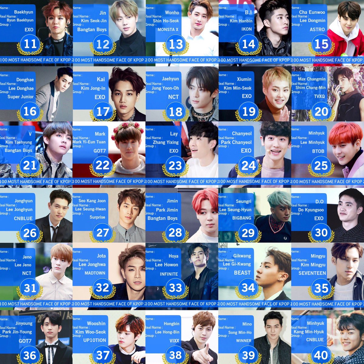 韓国トレンド 韓国アイドル イケメンランキング