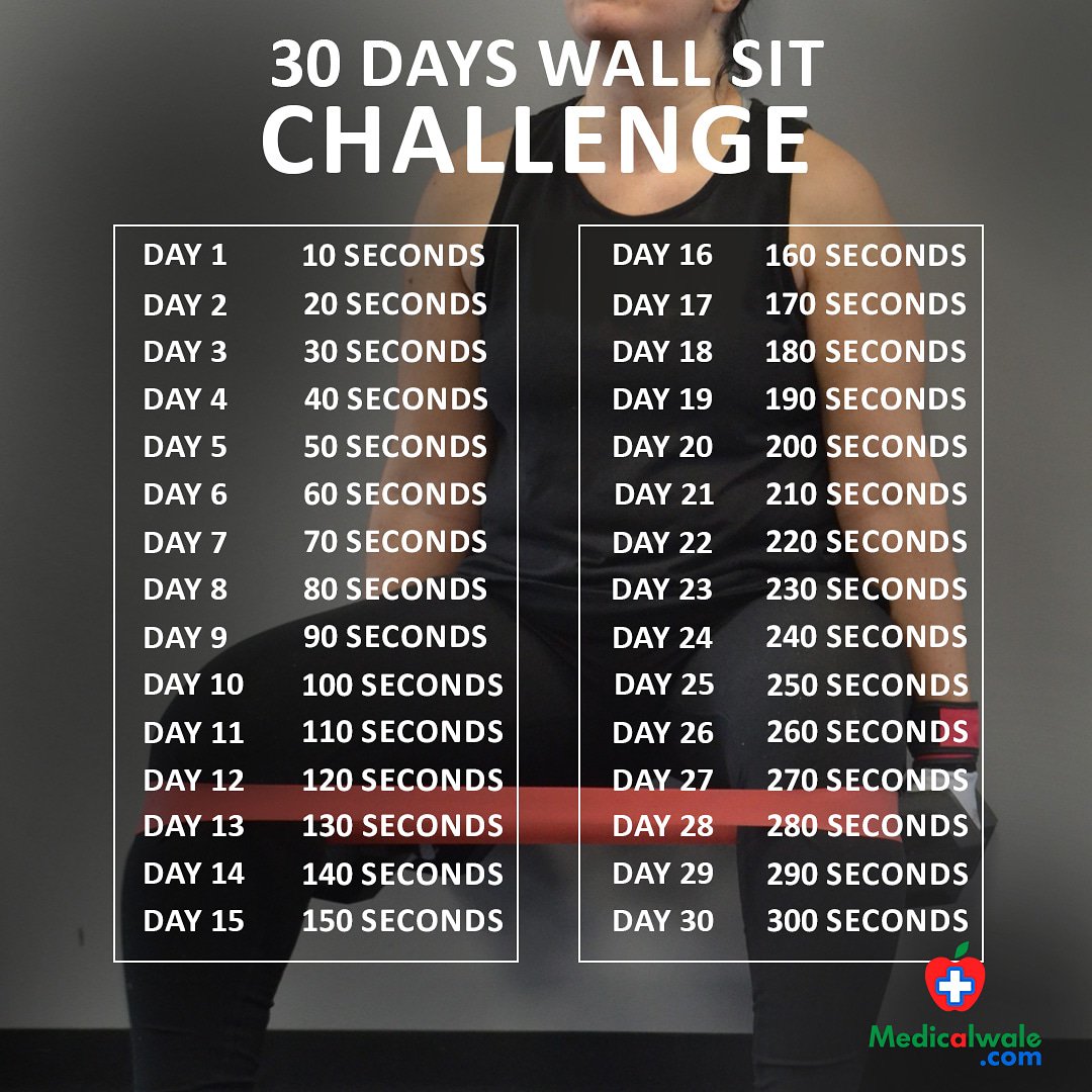 Wall Sit Challenge Before And After