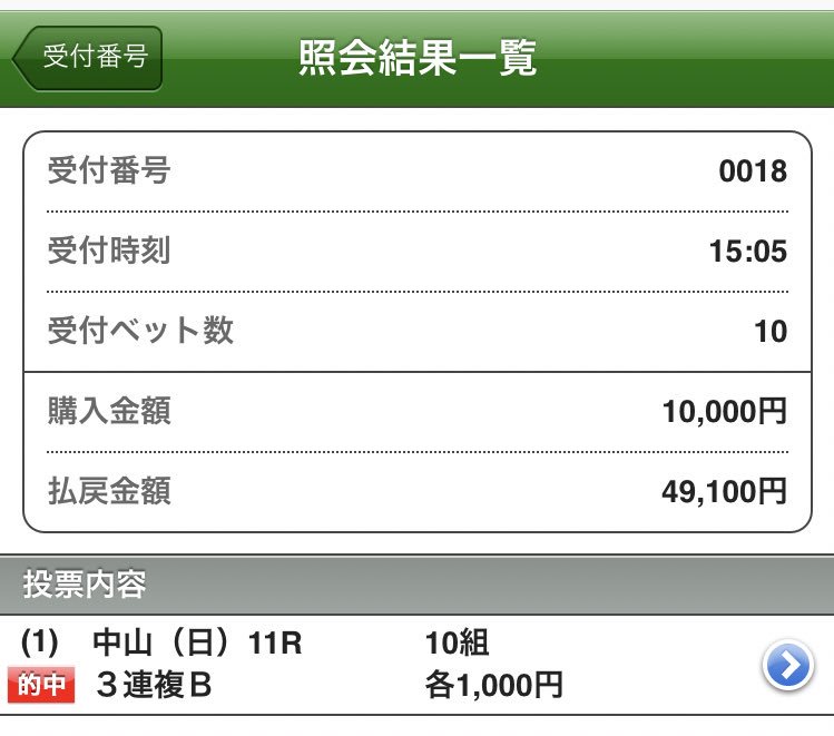 infinity42my's tweet photo. なんかw馬連BOXで買ったつもりが3連複で買ってたwwwラッキーwww https://t.co/7kbl3L06I3