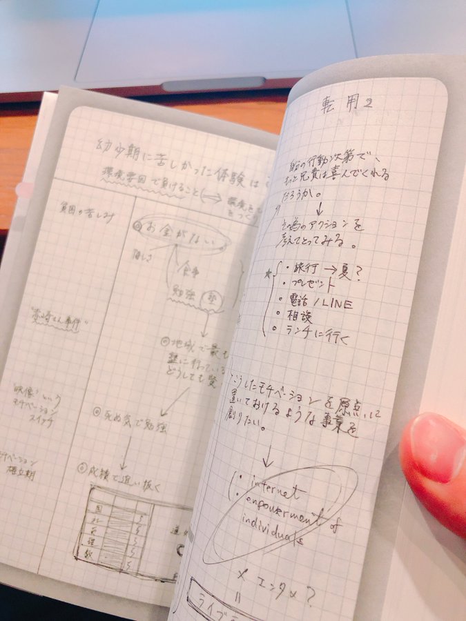 メモで就活無双できる話 自己分析ノートを30冊書いた前田裕二が唱える メモの魔力 とは 就職活動支援サイトunistyle