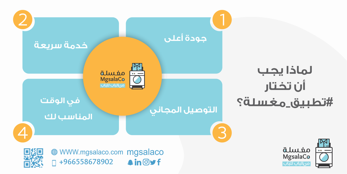 MgsalaCO's tweet photo. لماذا يجب أن تختار #تطبيق_مغسلة؟ 🤔
- جودة أعلى
- خدمة سريعة
- التوصيل المجاني
- في الوقت المناسب لك

#السعوديه #الشرقيه #الدمام #الخبر https://t.co/5kGsVBIJWL