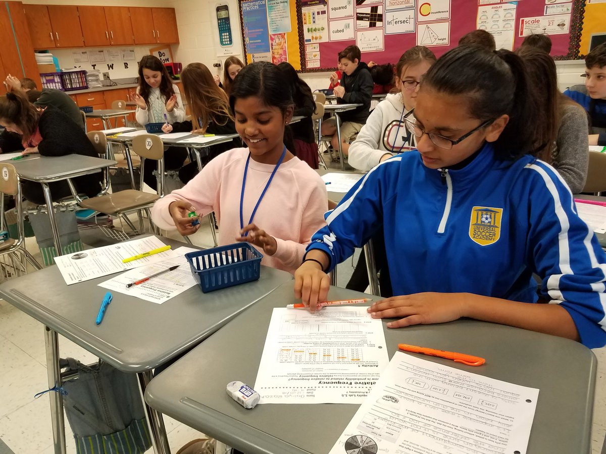 kmgierman's tweet photo. Exploring relative frequency in G&P7 #probability #NBCmiddle #NBCmath #NBacademics #NBC_mathematics #NBCRMS https://t.co/tX1orlfYnI