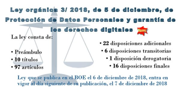 Nueva Ley de Protección de Datos... DvFa0zOWwAAvOQq