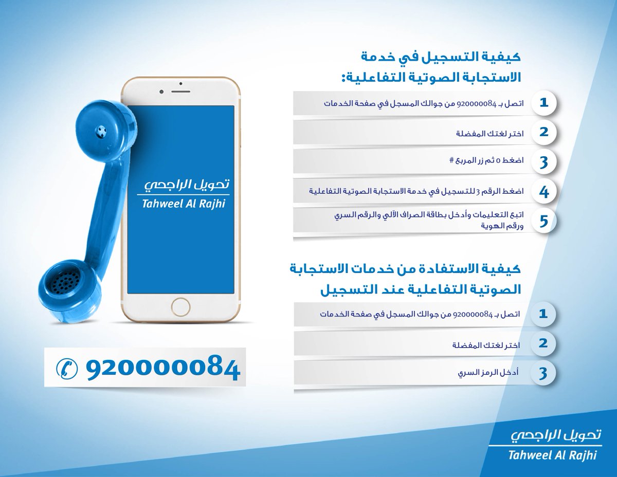 تحويل الراجحي A Twitter يتيح لك تحويل الراجحي إمكانية التسجيل في خدمة الاستجابة الصوتية التفاعلية ليكون بمقدورك الاستفادة من خدمات تحويل الأموال دون مغادرة منزلك للتسجيل في خدمة الاستجابة الصوتية التفاعلية يرجى
