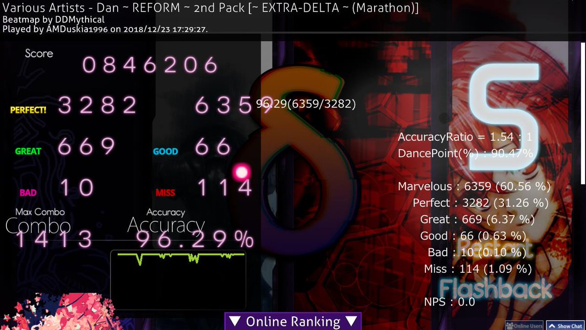 Afother Dan Reform Delta 日本人一人目のクリア First Get Delta In Japan Yeeeeeeeeeeeeeeeeeaaaaaaa Boiiiiiiiiiiiiiiiiiiiiiiiiiiiiiiiiiii T Co Cwhi92tpxj