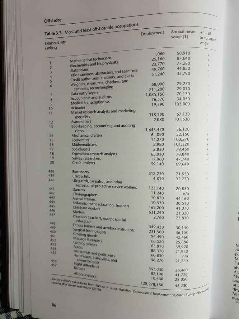 online jahrbuch der hafenbautechnischen gesellschaft