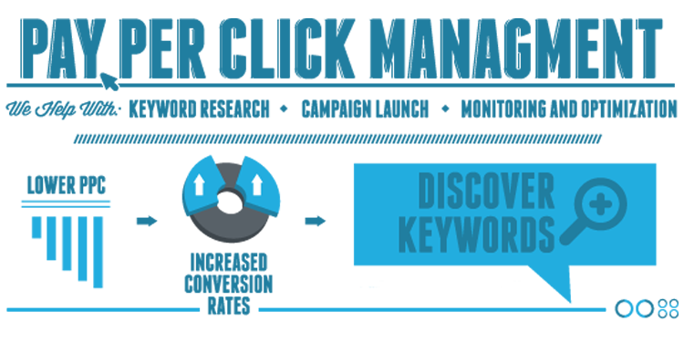 CountseoUK's tweet photo. PPC Management Packages London : Affordable Budget PPC Management Cost Packages for your Small and Big Business

https://t.co/erYoaLf7AG

#PPCManagementPackagesLondon #London #England #UK https://t.co/yfOV2YoPYA