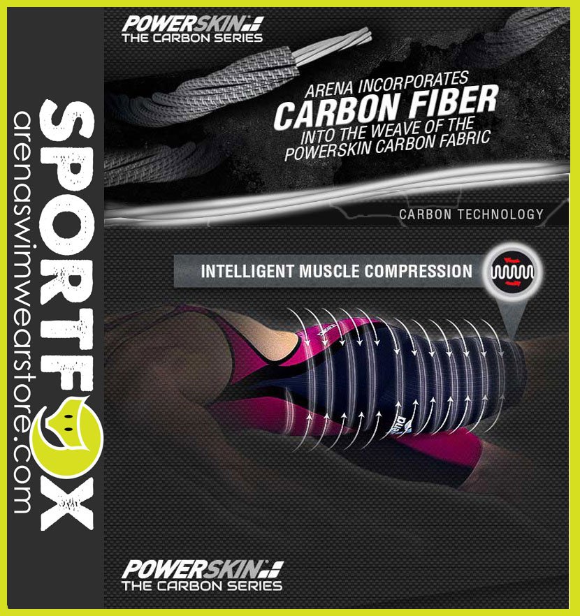 ArenaSwimStore's tweet photo. Experience the power of Arena's Carbon swimwear. Combining innovative design &amp; breakthrough technology you'll be flying through the water with these beauties! To find out more click on the link below and go to 'Carbon Pro v's Flex v's Air'. #swimtechnology https://t.co/icWrYomWfn https://t.co/swumGFpFZP