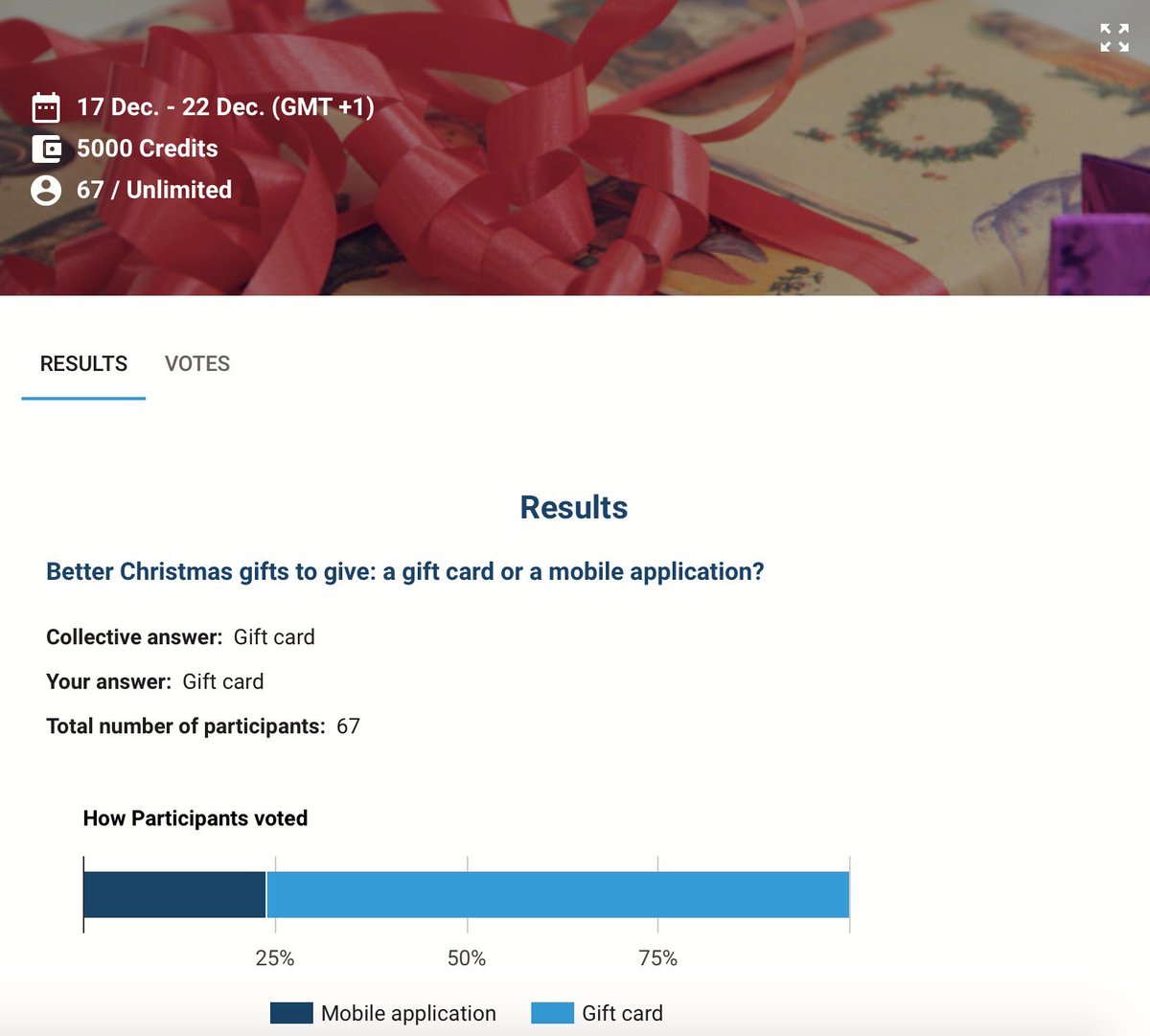 Finnoq, First Marketplace For Opinions and Wisdom.
Down below you find the results about the following question. Better Christmas gifts to give: a gift card or mobile application?
Did you expect that!?!

#SteveJobs #Advisors #Opinion #productdesign #pollofpolls #TruthHurts