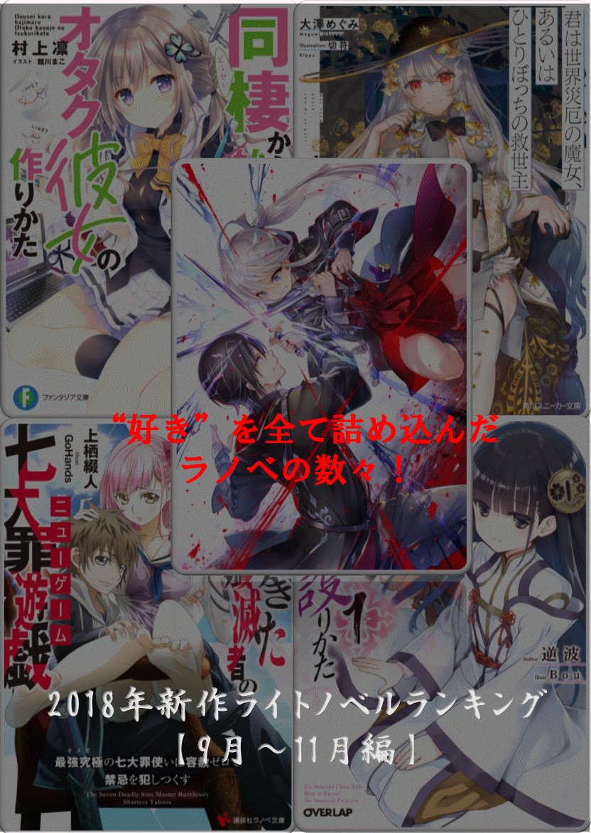 Uzivatel 赤の魔導書 ライトノベル感想ブログ Na Twitteru 18年新作ライトノベルランキング T Co Kwlje0as63 対象作品は 18年9月 11月までに出版された新作ライトノベル です 今年も残り少ないですが まだまだラノベを読んでいきたい と思って Uzivatel 赤の魔導書 ライトノベル感想ブログ Na Twitteru 18年新作ライトノベルランキング T Co Kwlje0as63 対象作品は 18年9月 11月までに出版された新作ライトノベル です 今年も残り少ないですが まだまだラノベを読んでいきたい と思って