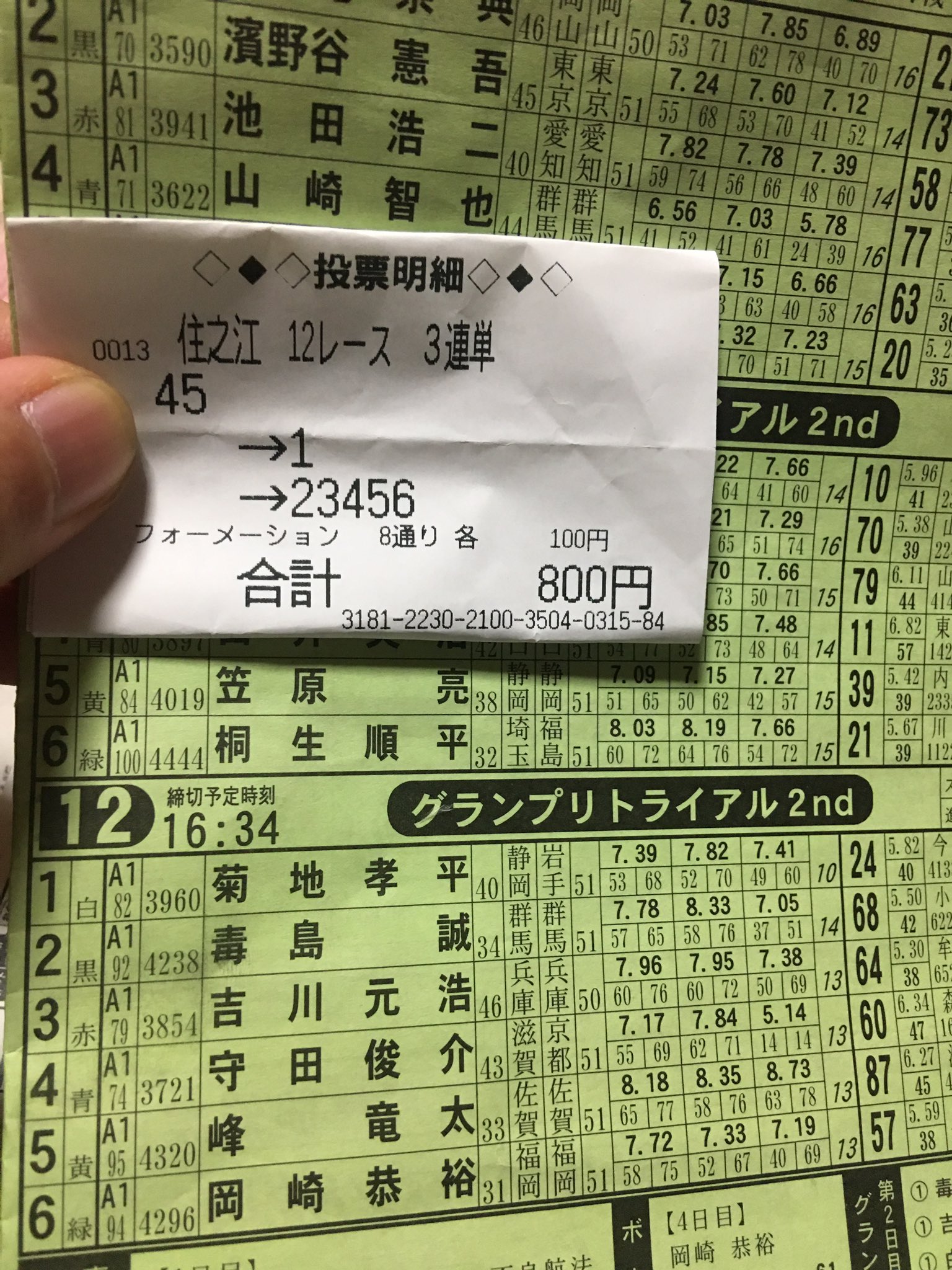 よしひろ 気持ちが落ち着いたんで書きます 平成最後のグランプリ 本日準優勝戦が行われ5コースから見事な捲り差し しかも2万円代の配当も取らせてもらい明日の優勝戦1号艇 もう今から泣く準備をしておきたいと思います Ww 住之江 よしひろ 気持ちが落ち着いたんで書きます 平成最後のグランプリ 本日準優勝戦が行われ5コースから見事な捲り差し しかも2万円代の配当も取らせてもらい明日の優勝戦1号艇 もう今から泣く準備をしておきたいと思います Ww 住之江