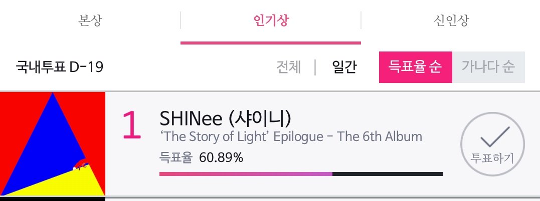 매해 늘 가득넘치게 주시는 신뢰,응원과 도움 모두 감사드립니다 팬분들의 넘치는 그 응원에 보답해드리면서 샤이니를 위해 저희가 할 수 있는게 있다면 모든 노력을 아끼지 않겠습니다 오늘 대총공에 너무나많은 참여를 해주셔서 감사합니다 앞으로도 늘 열심히하는 투명우산이되겠습니다🙇‍♀️🙇‍♂️