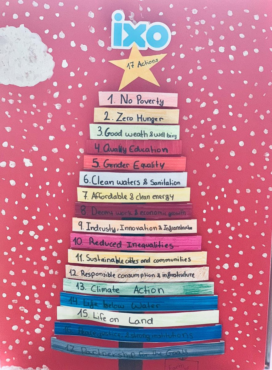 things an 11 year old would want for christmas