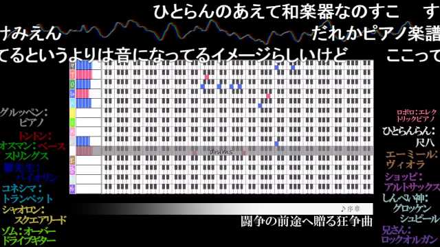 Sm Twitter Search Twitter