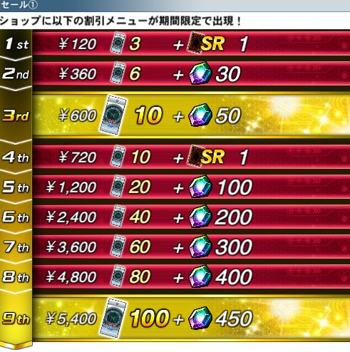 公式 遊戯王 デュエルリンクス Auf Twitter ウィンターセール開催中 ショップ内に期間限定でオトクな割引メニューが出現中 アクセサリーも新アイテムが登場だ さらに Sr魔法カード 猪突猛進 かur罠カード 銀幕の鏡壁 の人気カードが確定のオトクな
