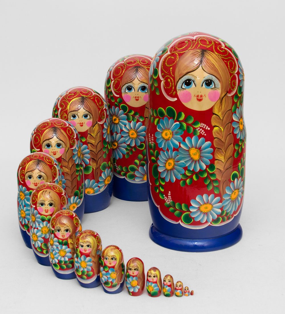 Картинки матрешки русской, годовщину свадьбы
