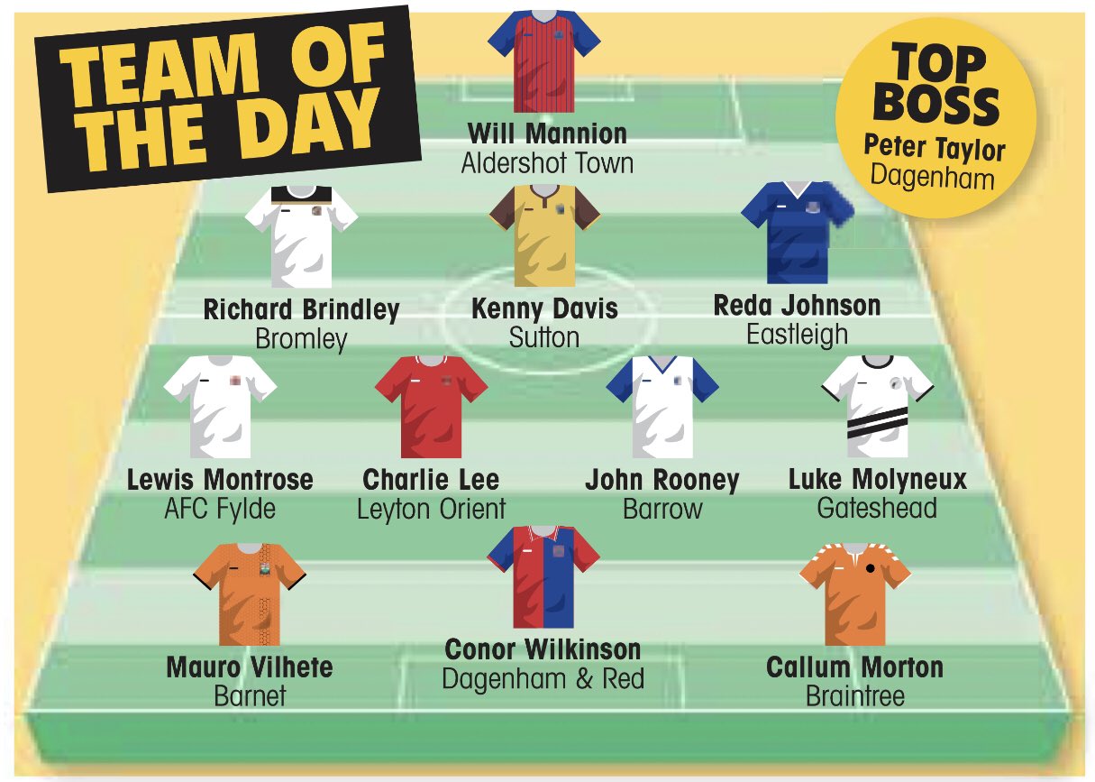 The NonLeague Paper on Twitter "🌟The NLP’s National League Team of the Day🌟…