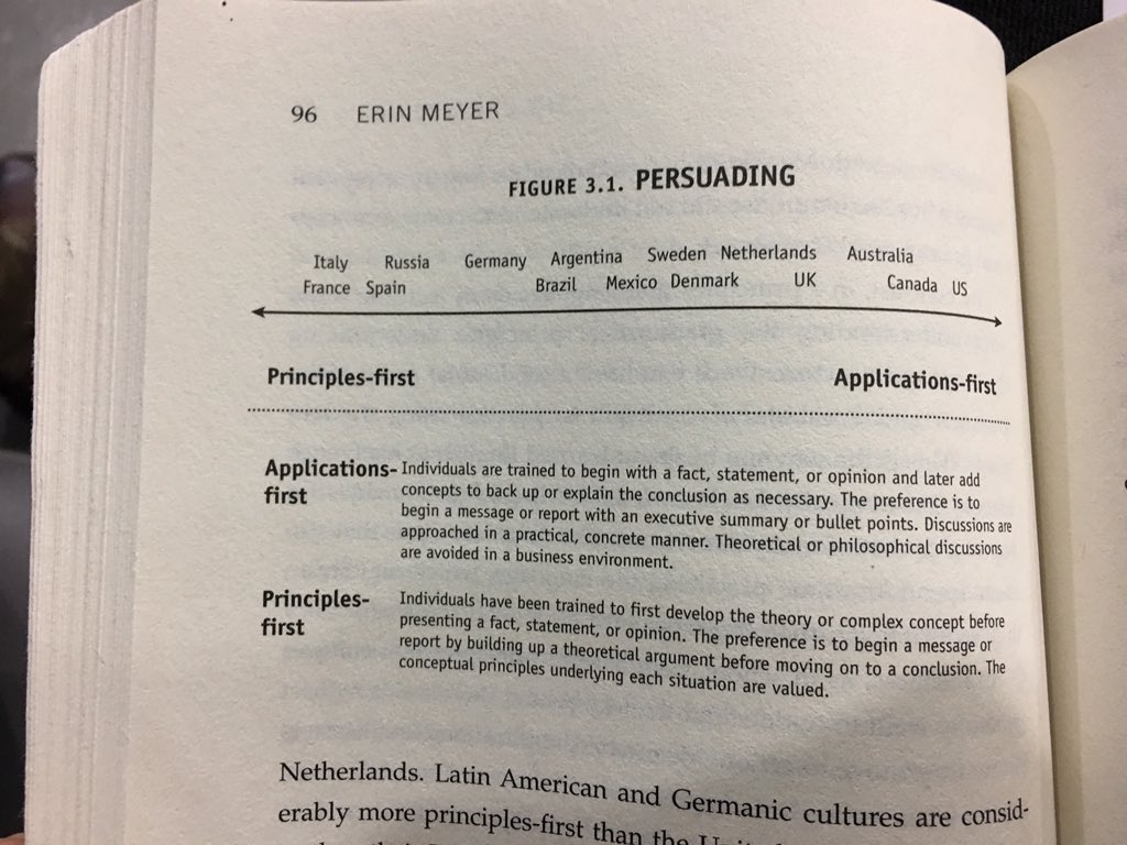OrsolaDeMarco's tweet image. Reading this book makes me finally understand why I found studying in the UK so much easier than in Italy or Germany. And why my Ukranian math &amp;amp; statistics professor was so obsessed with theoretical concepts 🙇‍♀️💆‍♀️ #culturaldifference