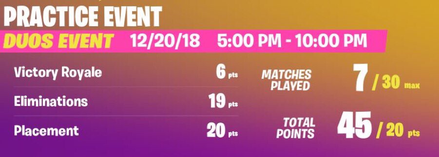 TormTV's tweet photo. Eager to see how @ImZako_ and @ImWeed_ do today in the pop-up cup.
Last time they absolutely KILLED IT!
These guys are insane. No doubt.
@SolaceBoys
#SolaceOnTop https://t.co/pd2rbqPQde