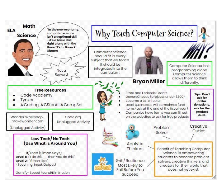 SatterwhiteV's tweet image. Just finished watching @EdTechNerd talk about the importance of coding in the K-12 Classroom. Love that our school has a lot of products he talked about available to check out &amp;amp; I&apos;m excited to try &amp;amp; integrate into my curriculum. #techsanta #DitchSummit @RRISDTech @SommerVarljen