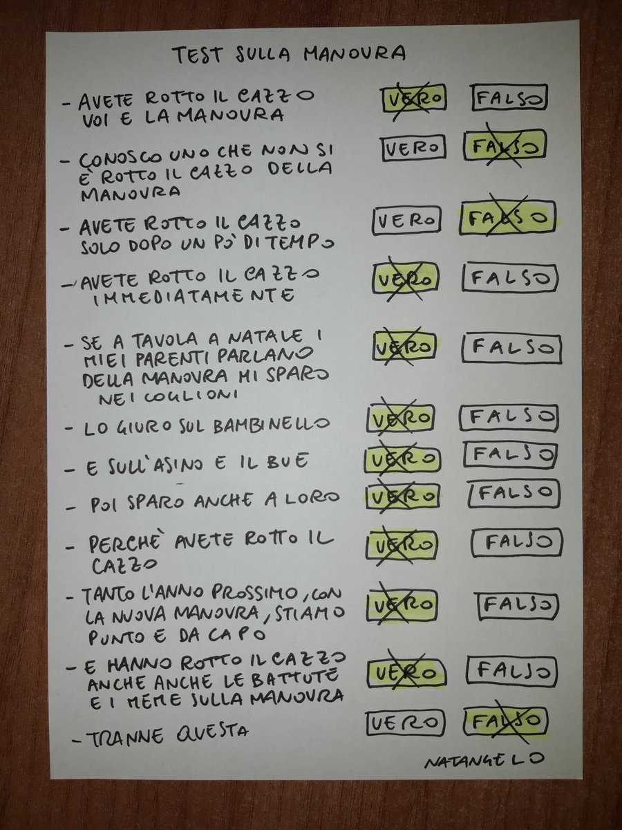 Stanno girando un po' troppe balle di Natale sulla manovra del popolo. Così ho fatto questo test. In questi giorni potrete utilizzarlo anche voi sottoponendo a parenti e familiari questi semplici quesiti 😄 Buone feste 🎄💫
#natangelo <a href="/luigidimaio/">Luigi Di Maio</a> #manovra #test