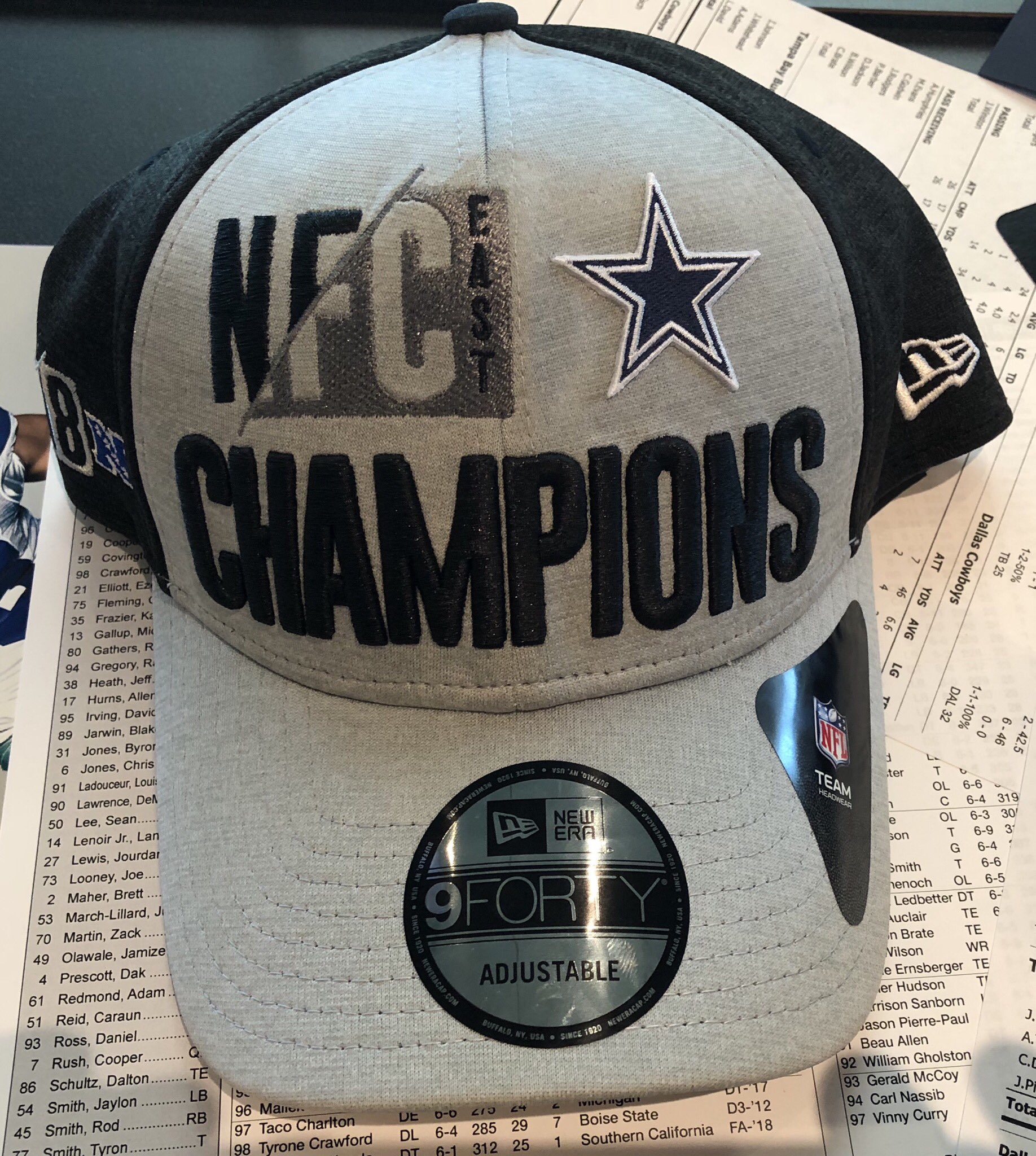 dallas cowboys nfc east champs hat