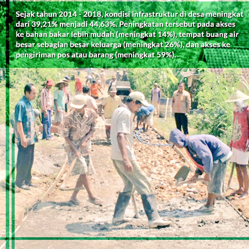 AluhBore's tweet photo. Pembangunan yg berkeadilan,dari Desa untuk Indonesia
#JokowiMembangunDesa
#JokowiMembangunIndonesia
#tppikalsel
@Jokowi
@EkoSandjojo
@anwsanusi
@taufikmadjid71
@fachrilabalado
@kpw3_kalsel
@Alikurd76640485
@JoinTala https://t.co/Y2ltxfwMNN