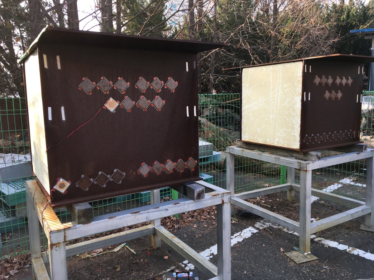 ACM_sensor_en's tweet image. Gyeongnam National University of Science and Technology