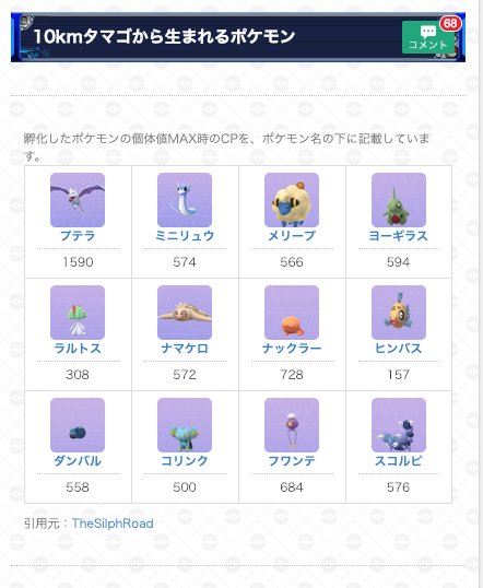 ポケモンgo攻略 Gamewith ツイッターのリプライでいただいた情報 海外サイトの情報で現在タマゴから生まれるポケモン一覧を更新しました 主に変化したところだと7kmタマゴからベイビィが孵化するようになってから他距離でベイビィが孵化しないようになっ