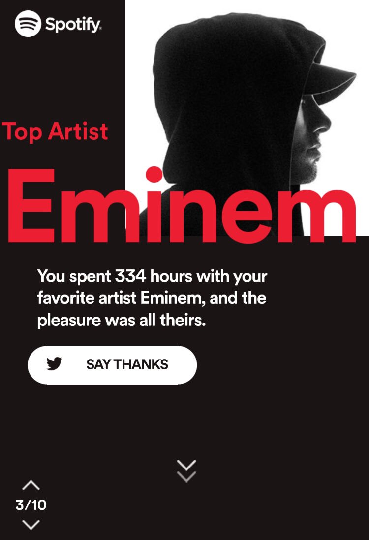 EnriqueXLL503's tweet photo. Este es mi TOP 7 de Spotify 🤘🔥
1 - @Eminem 🐐🐐🐐
2-@Santaflow_fenix
3-@AitorZombie
4-@Norykko_oficial
5-@Norykko_oficial
6-@JoynerLucas
7-@hopsin
#wrapped2018 #SpotifyWrapped2018 https://t.co/fyT1TGj4BS